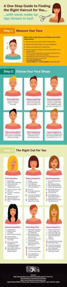 I did not receive anything for this post. All opinions are mine and mine alone. View Interactive Version (via CoolBlades). Haircut For Face Shape, Types Of Hair, Face Shape, Hair Today, Great Hair, Hair Dos, Perfect Hair, Hair Hacks, Face Shapes