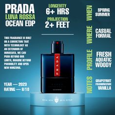 Fragrance Infographics Good Cologne For Men, Fragrances Perfume Men, Winter Fragrance