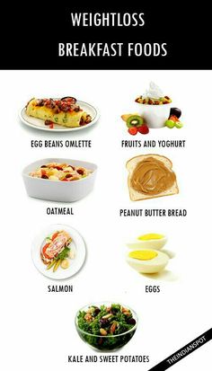 Start Keto, Cucumber Diet, Ketogenic Diet Food List, Diet Breakfast, Healthy Food Delivery, Bariatric Recipes, Diet Vegetarian, Food List, Breakfast Foods