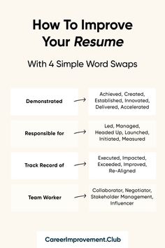 how to improve your resume with 4 simple word swaps - infographical com