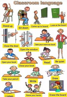 an image of classroom language poster