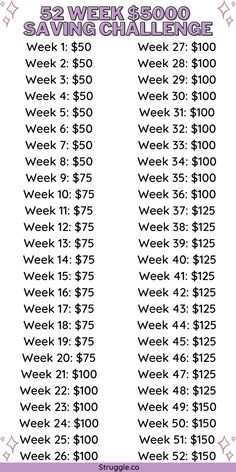 the $ 5 week challenge is shown in purple and white, with numbers on each side