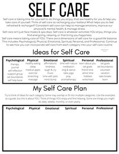 Self Care Plan, Coping Skills Activities, Self Care Worksheets, Tarot Card Readings, Counseling Worksheets, Clinical Social Work, Mental Health Therapy