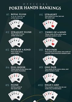 the ultimate guide to playing poker for beginners infographical tips and tricks on how to play