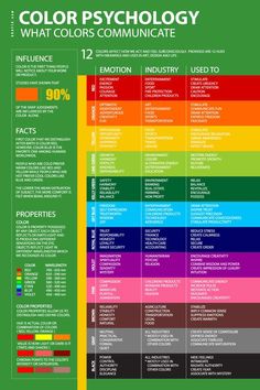 the color scheme for an info sheet