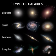 an image of different types of galaxys