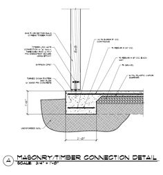 an image of a diagram of a concrete slab