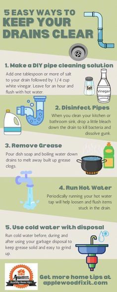 a poster with instructions on how to keep your drain clean in the house and what to use