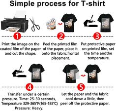 the instructions for how to print t - shirts