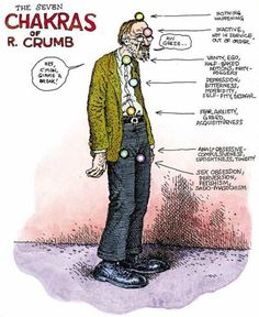 a drawing of a man standing in front of a sign that says chakras of r crumb