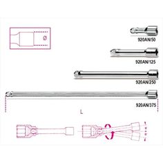 the diagram shows how to use an extension rod with two ends and one end that is attached