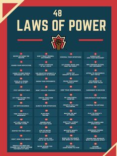 the laws of power poster with red and blue lines on it, including words that read'48 laws of power '