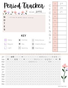 a printable planner with pink flowers on it and the words, period tracker for each month