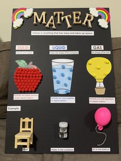 a black board with different items on it and the word matter written in large letters