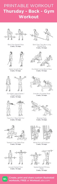 an exercise poster with instructions to do the back - gyro workout for women