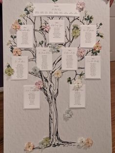 Homemade rustic family tree seating plan, board printed by CMYK, seating names after Robert burns poetry, flowers hand added for texture. simple and beautiful. These fabric flowers brings colour and character to a simple print. Rustic, Scottish wedding Ideas For Family Tree Projects, Poster Paper Design For Project, Information Boards Ideas, Family Tree Poster Ideas For School, Flower Mind Map, Family Tree Ideas School Project, Family Tree Ideas Aesthetic, Diy Family Tree Project For School, How To Do A Family Tree Project