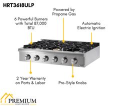 an image of a gas stove with instructions on the front and side panel, including parts labeled