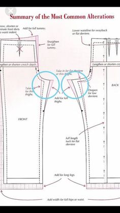 the front and back view of a sewing pattern with instructions for how to sew