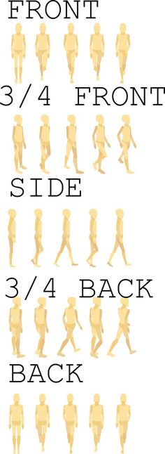 the silhouettes of people in different poses are shown with text that reads front, rear, and side 3 / 4 back