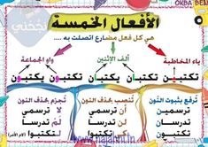 an arabic book with many different types of words and pictures on the page, including letters in