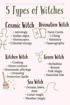 Witch School, Grimoire Book, Wiccan Witch, Wiccan Spell Book, Witchcraft Spell Books