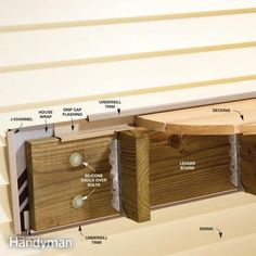 the parts of a wooden bench are labeled