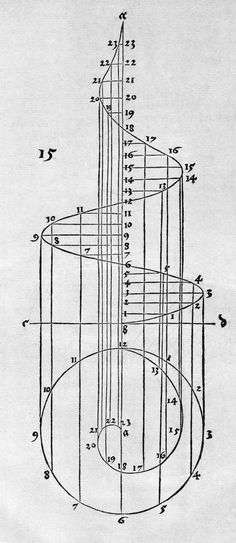 an old drawing of a tower made out of circles and lines, with numbers on each side