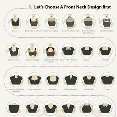 an info sheet showing how to choose the perfect dress for your body type and shape