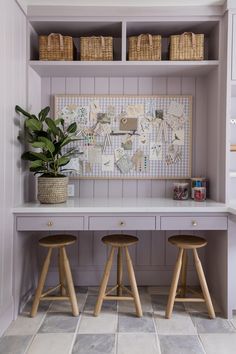 two stools sit in front of a desk with artwork on the wall behind it