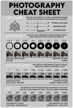 the history of photography info sheet