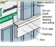 the parts of a window with names and description for each section, including trimming