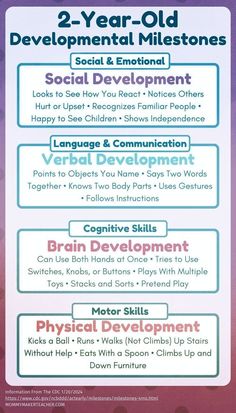 As a teacher and parent, I find this helpful chart outlines the key social, emotional, cognitive and physical skills 2-year-olds should reach. Save for later! Tummy Time Sensory, Milestone Chart, Lead Teacher, Homeschool Preschool Activities, Toddler Homeschool, Physical Development