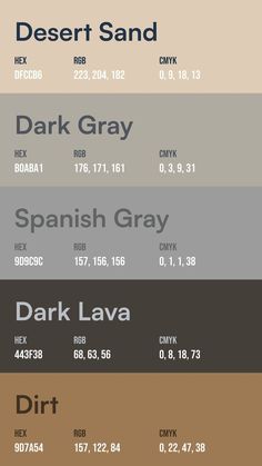 the different colors of desert sand are shown in this graphic style, including dark gray, spanish gray, and dirt