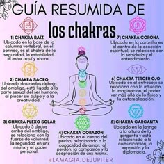 9 Formas de Abrir Seus Chakras - wikiHow #chakras #meditation #reiki #love #yoga #crystals #healing #spirituality #spiritual #energy #spiritualawakening #chakra #chakrahealing #crystalhealing #tarot #energyhealing #lightworker #psychic #thirdeye #awakening #aura #selflove #consciousness #mindfulness #chakrabalancing #peace #lawofattraction #enlightenment #astrology #universe Bruji Tips, 7 Chakras Meditation, Magia Das Ervas, Crystals Healing