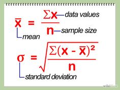 the mean and standard notation for data