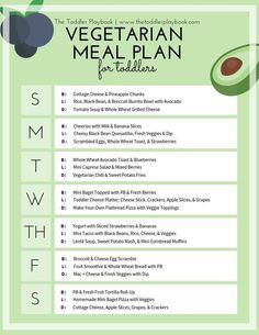 the vegetarian meal plan is shown with an avocado and other foods on it