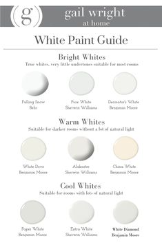 the ultimate guide to favorite white paint colors