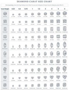 Diamond Carat Size Chart Radient Engagement Rings, Diamond Carat Size Chart, Carat Size Chart, Diamond Size Chart, Gorgeous Engagement Ring