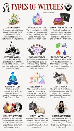 Types Of Witch Magic, Witchy To Do List, Different Witches, Different Type Of Witches, How To Know What Type Of Witch You Are, Different Witch Types, Are You A Witch, Witch Must Haves, Type Of Witches