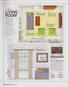 the living room is shown in an article about it's layout and its features