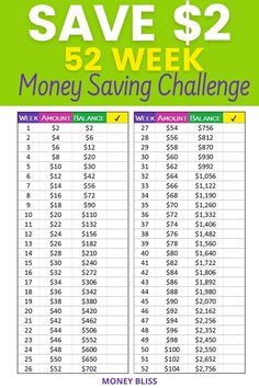 the money saving challenge is here to help you save $ 2, 000 for each savings