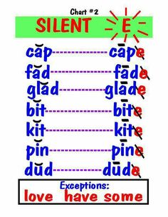 an old computer screen with the words silent e, cap, fad, and glaad