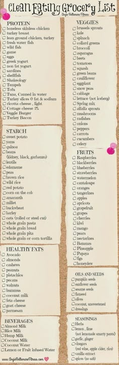 This pin is absolutely amazing. Its a healthy grocery list on a cheap budget. A Full Clean Eating Grocery List to Print out and Use ! Pin Now , use Later ! #cleaneating #grocerylist #healthyrecipes — http://realresultsin3weeks.inf Fedtforbrændende Mad, Membakar Lemak Perut, Clean Eating Grocery List, Tea Health, Healthy Grocery List, Week Diet, God Mat, Think Food