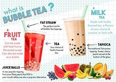 what is bubble tea and how does it work? info graphic by the daily telegraph