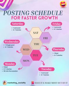 a poster with the words posting schedule for faster growth in pink and purple colors