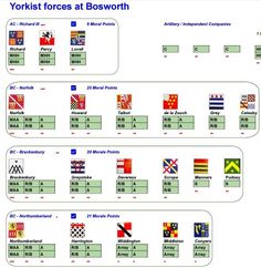 the world's flags and their names are shown in this chart, which shows how many