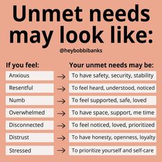 Unmet Needs, Learn To Listen, Love Feelings, Positive And Negative