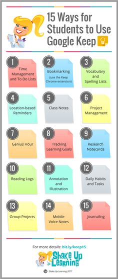 the top ten ways for students to use google keep