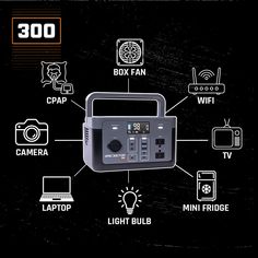 the diagram shows what is in this electronic device and how it functions to work with other devices