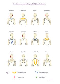 Neckline Necklace Guide, Neckline Guide, Necklace For Neckline, Necklace Guide, Jewelry Hacks, Mode Tips, Fashion Capsule Wardrobe, Basic Makeup, Fashion Vocabulary